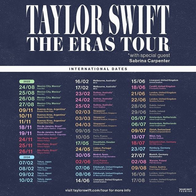 Taylor Swift anuncia nuevas fechas internacionales de su gira «The