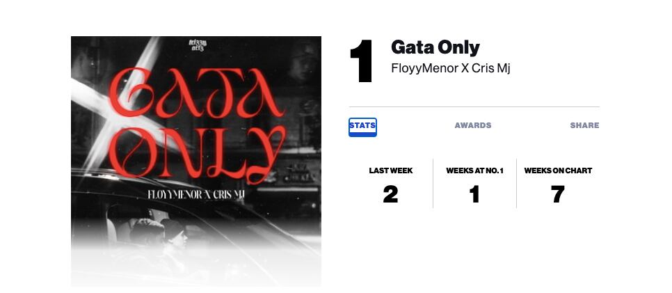 captura de Billboard