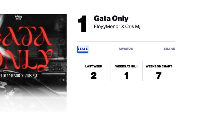 captura de Billboard