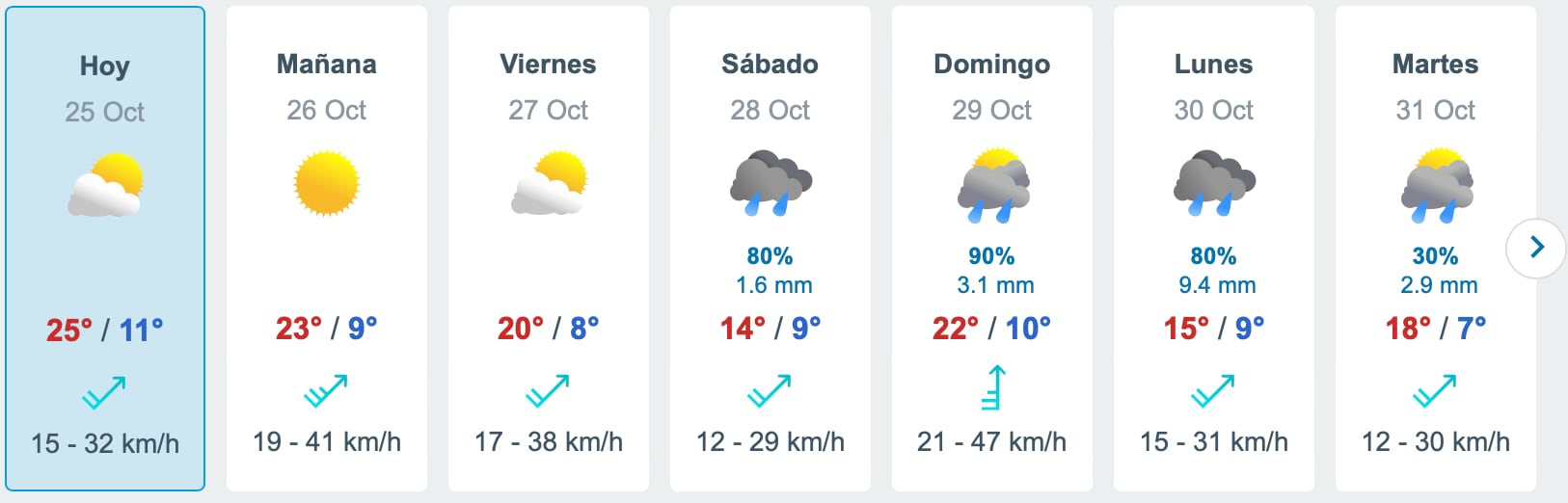 Captura de pantalla de Meteored