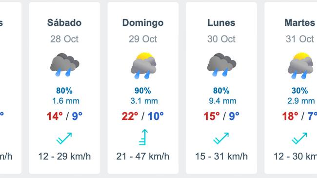 Captura de pantalla de Meteored