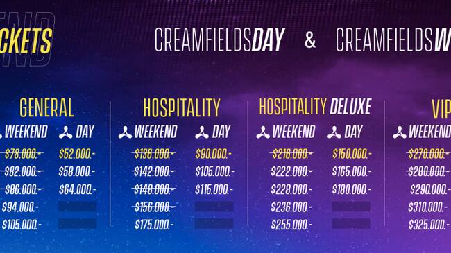 Puntoticket.com/creamfields-2022