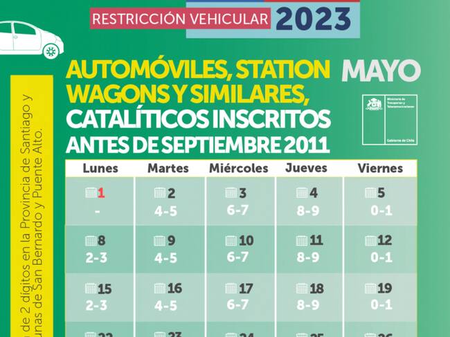 Fuente: Instagram @mttchile