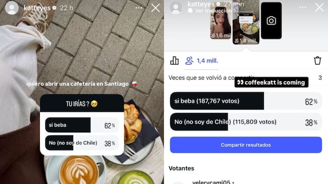 CL- Katteyes cafetería