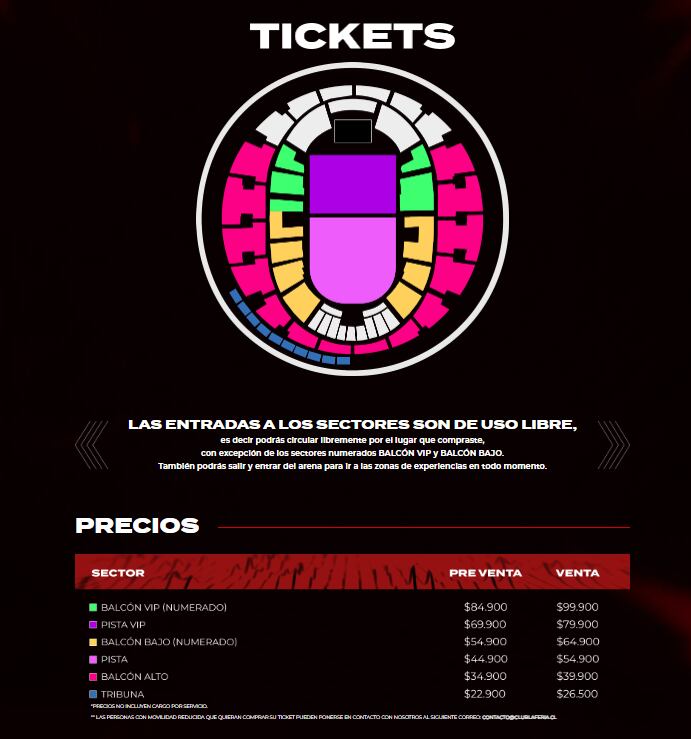 Captura Punto Ticket