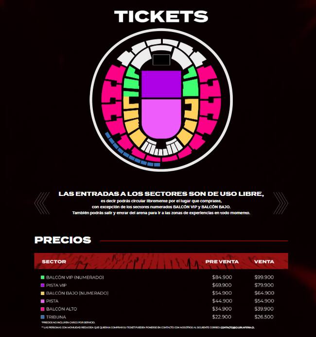 Captura Punto Ticket