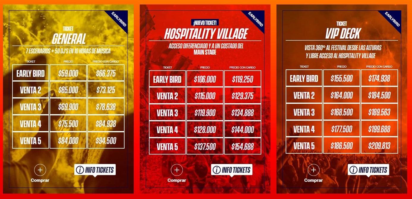 Captura página web</a> de Creamfields