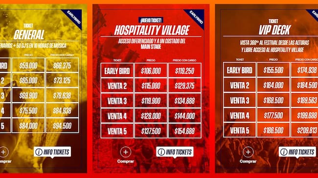 Captura página web</a> de Creamfields