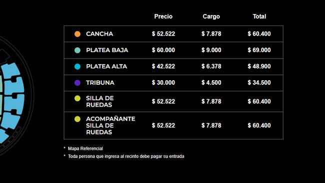 Captura PuntoTicket</a>