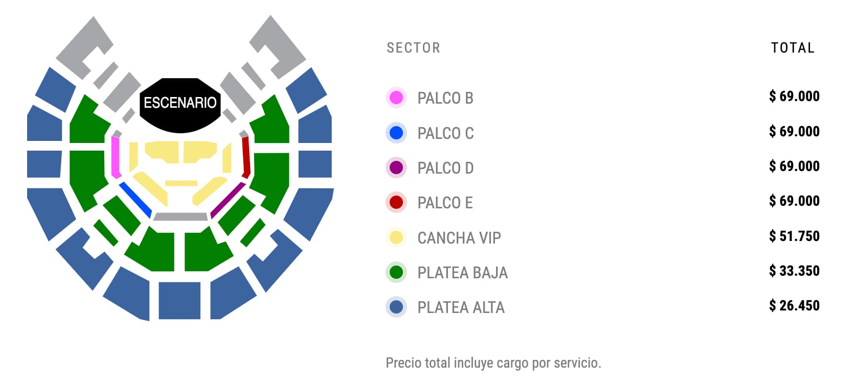 Captura Punto Ticket