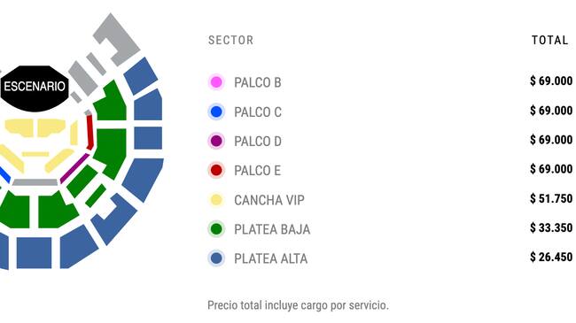 Captura Punto Ticket