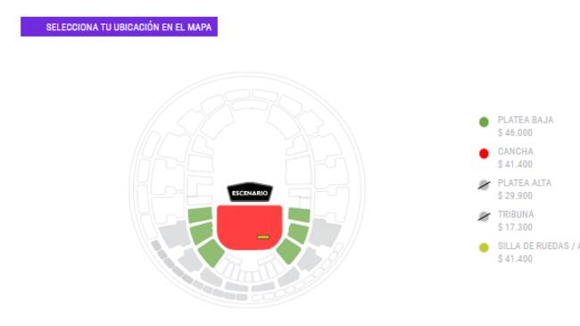 Captura Punto Ticket