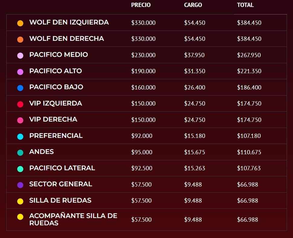 CL - Precios de Shakira