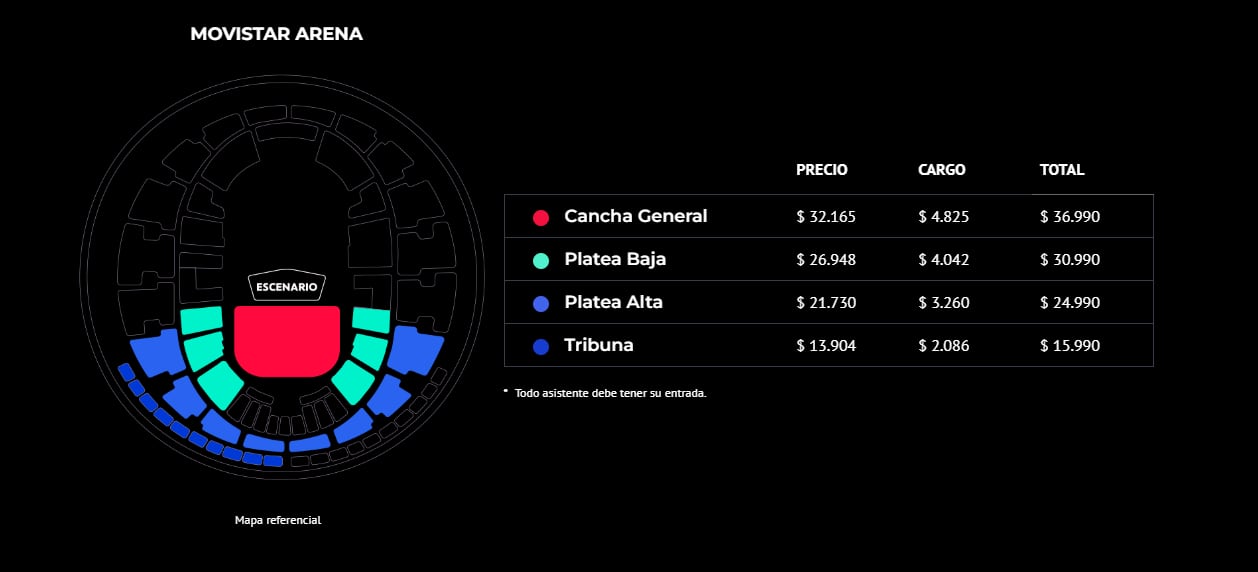 Captura Punto Ticket