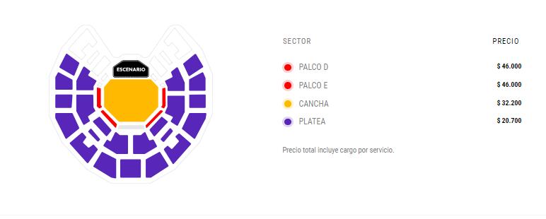 Captura Punto Ticket