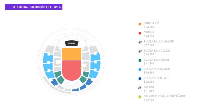 Captura Punto Ticket