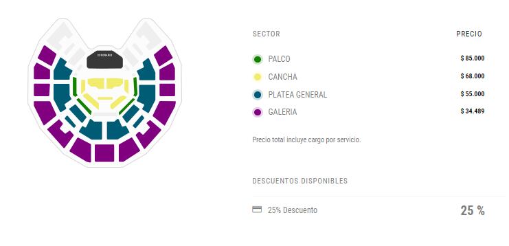 Captura Punto Ticket