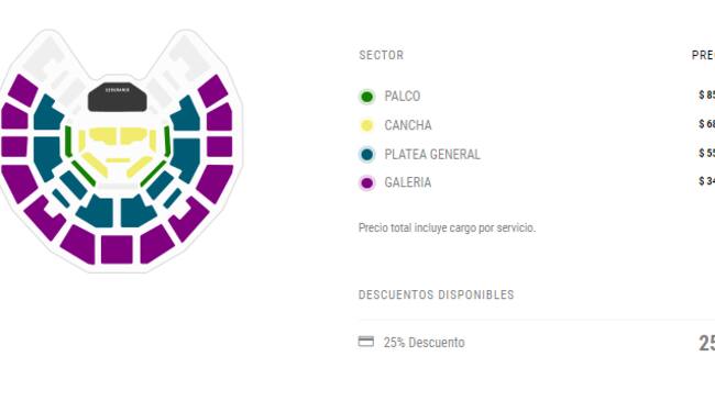 Captura Punto Ticket