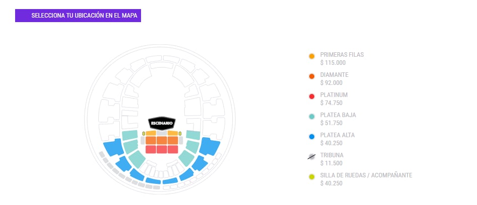 Captura Punto Ticket