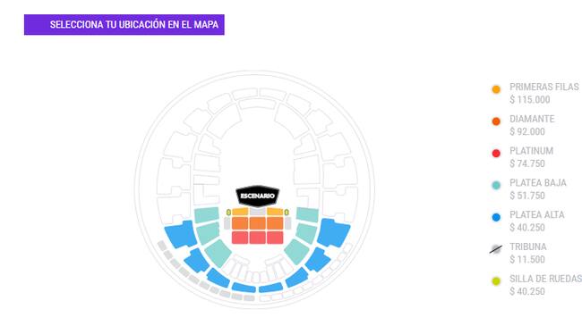 Captura Punto Ticket