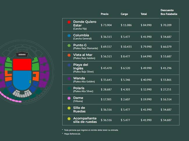 Captura Punto Ticket