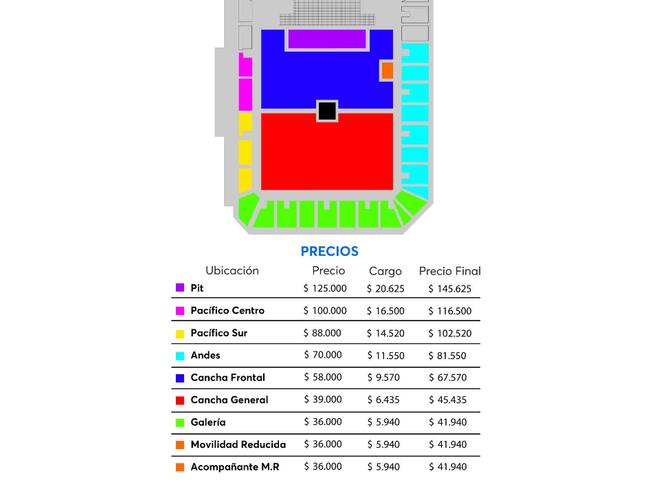Captura Ticketmaster