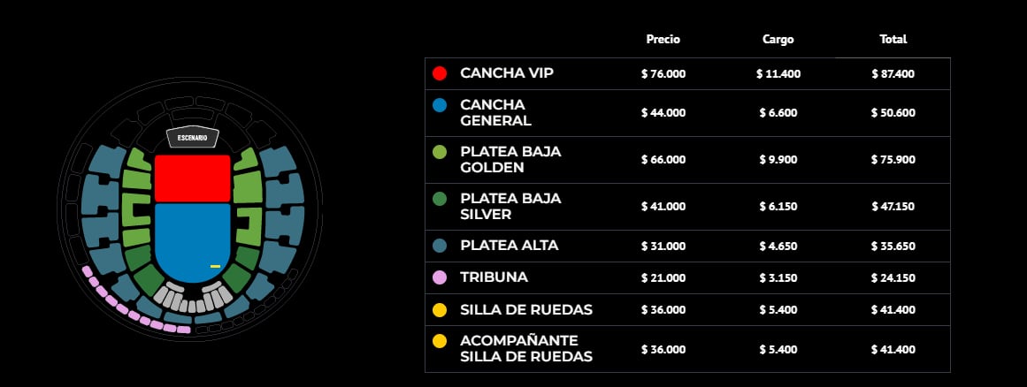 Captura PuntoTicket