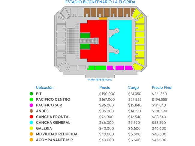 Captura Ticketmaster