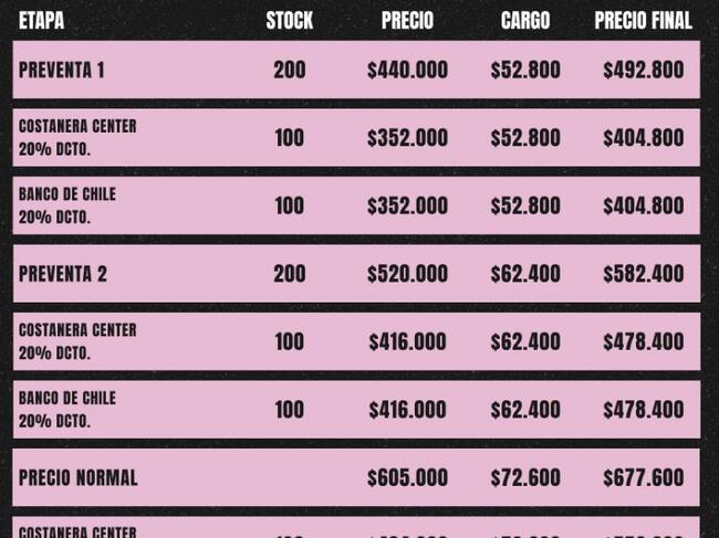 Captura Ticketmaster