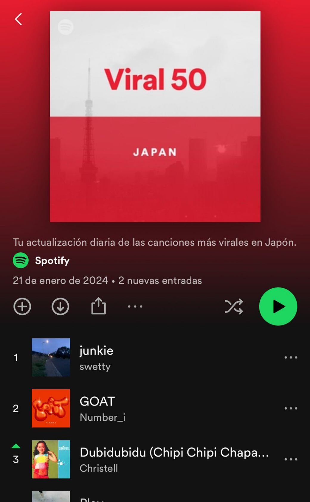 Dubidubidu en Japón
