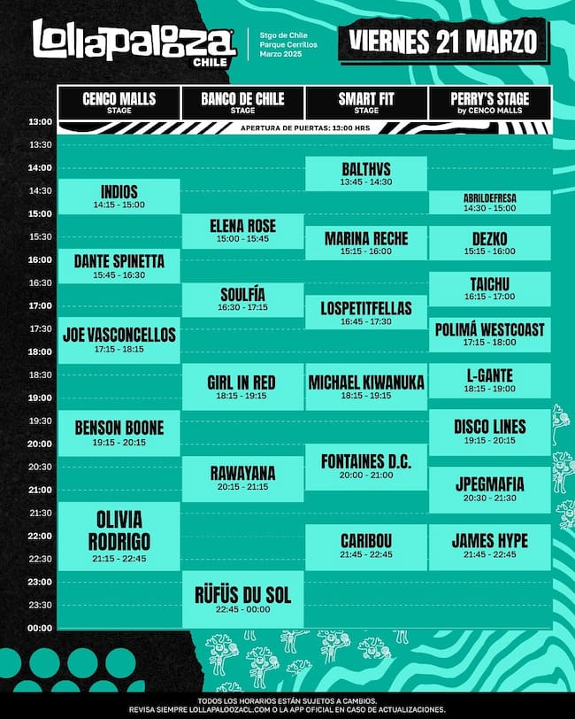 CL - Lollapalooza Chile 2025