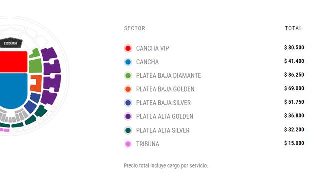 Captura PuntoTicket