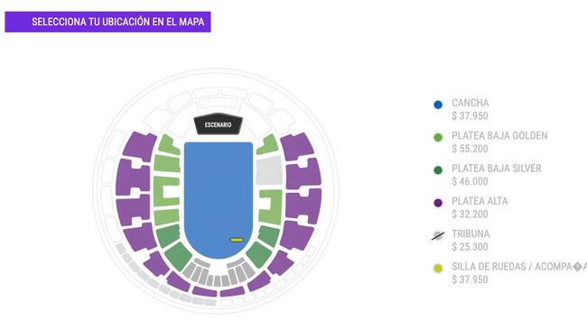 Captura Punto Ticket