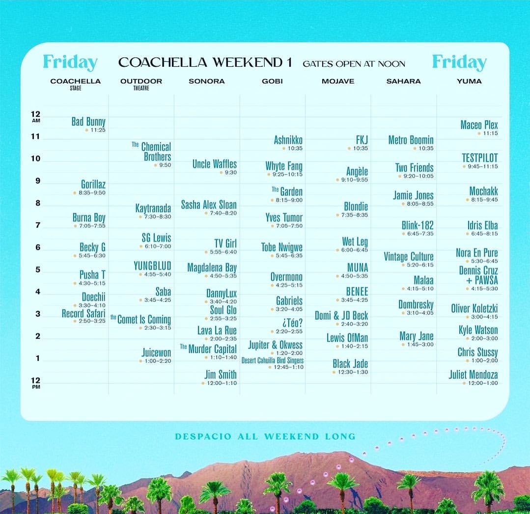 Fuente: Coachella 2023