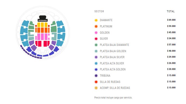 Captura Punto Ticket