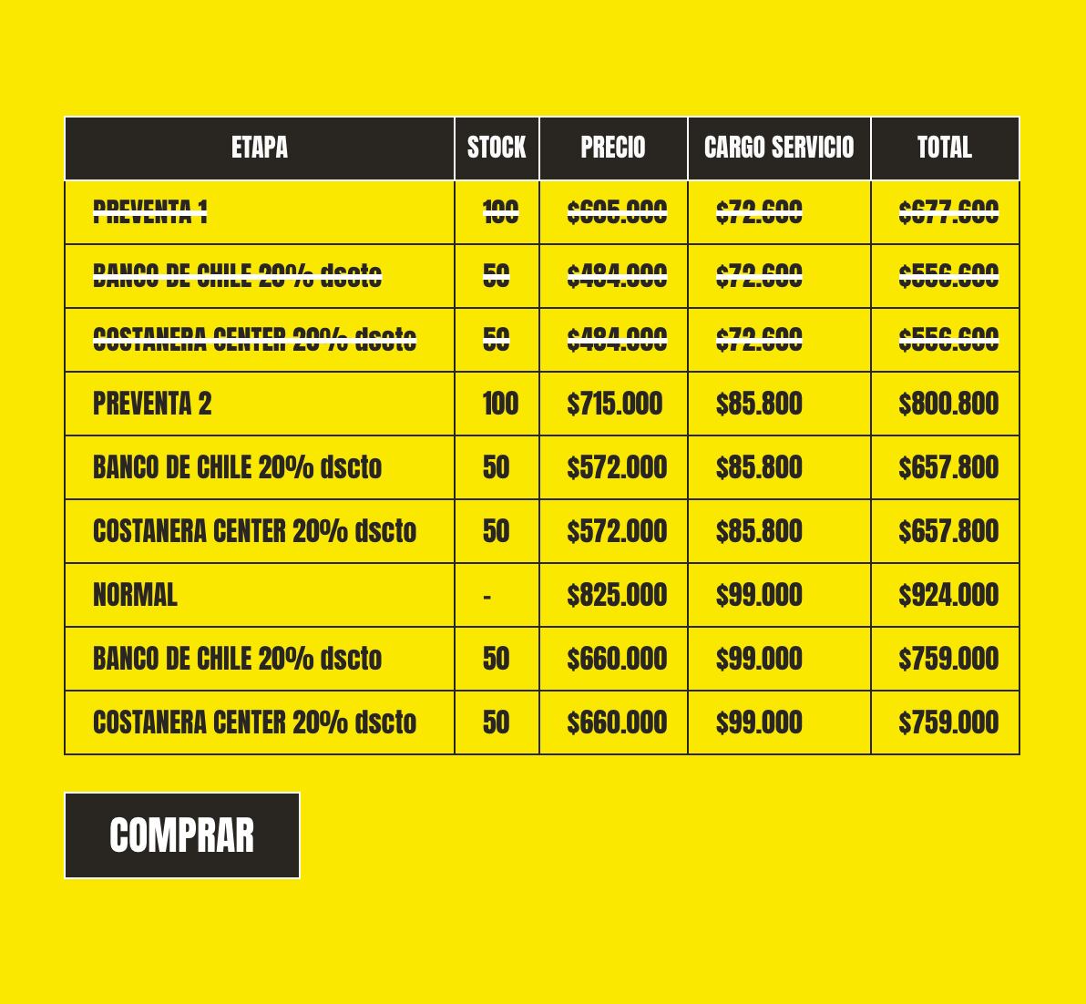 Captura de sitio web Lollapalooza.com