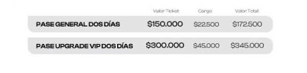 Precios Fauna Primavera 2023 (Captura Livetickets)