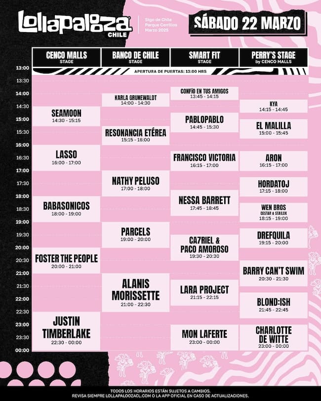 CL - Lollapalooza Chile 2025