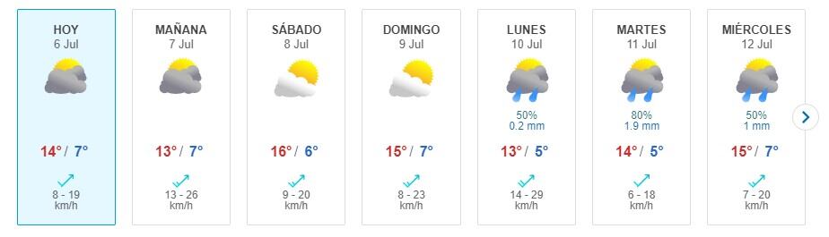 Captura De Pantalla (Meteored</a>)