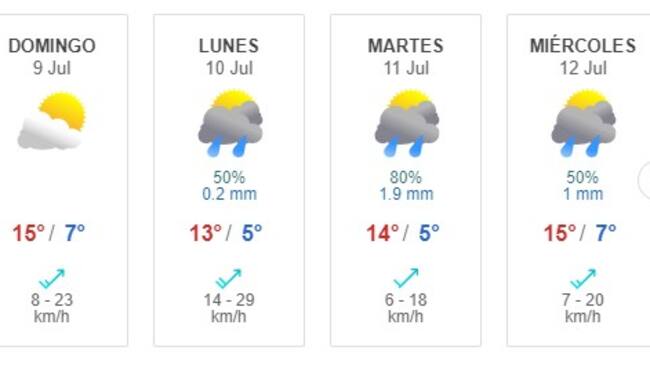 Captura De Pantalla (Meteored</a>)