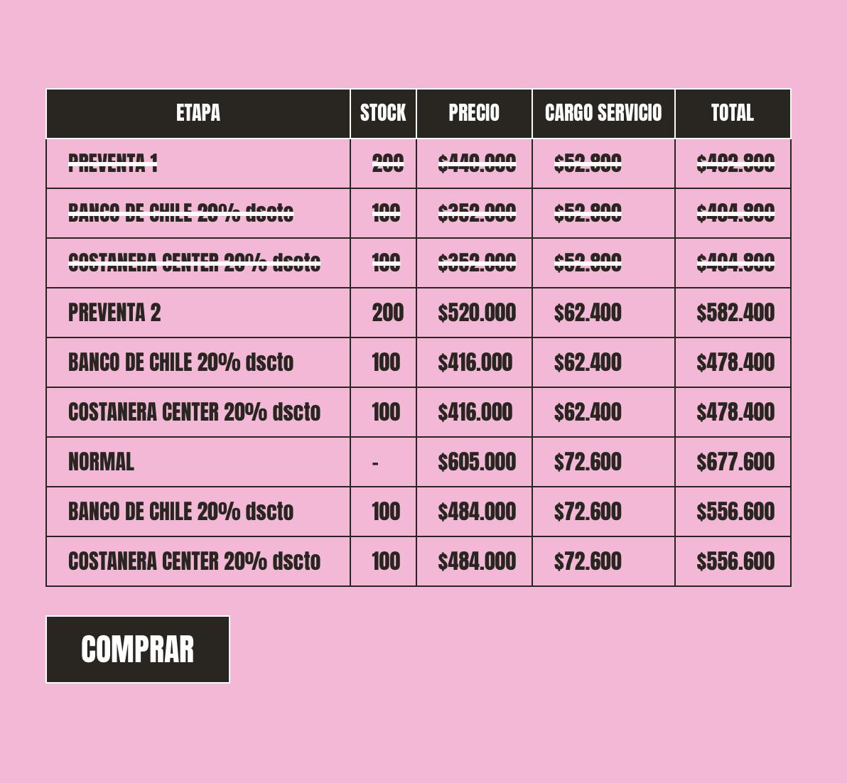 Captura de sitio web Lollapalooza.com