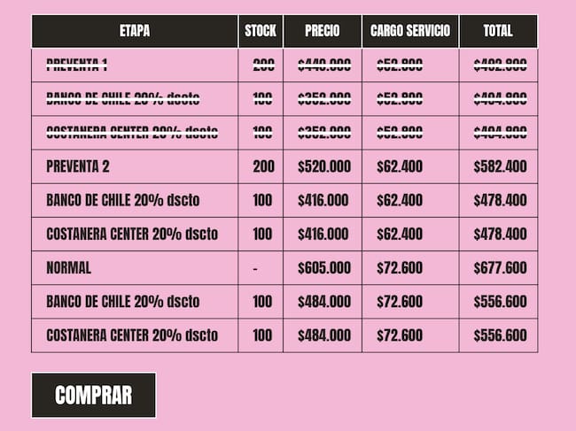 Captura de sitio web Lollapalooza.com