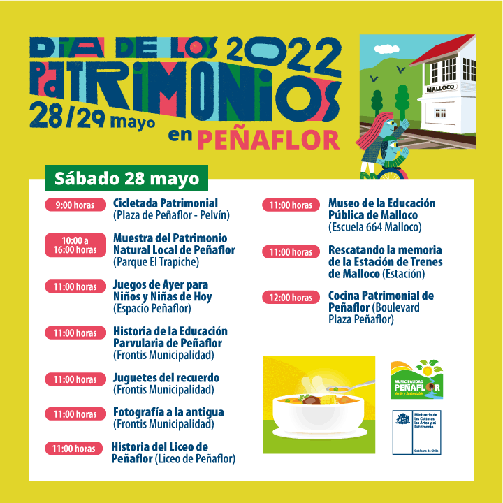 Municipalidad de Peñaflor </a>