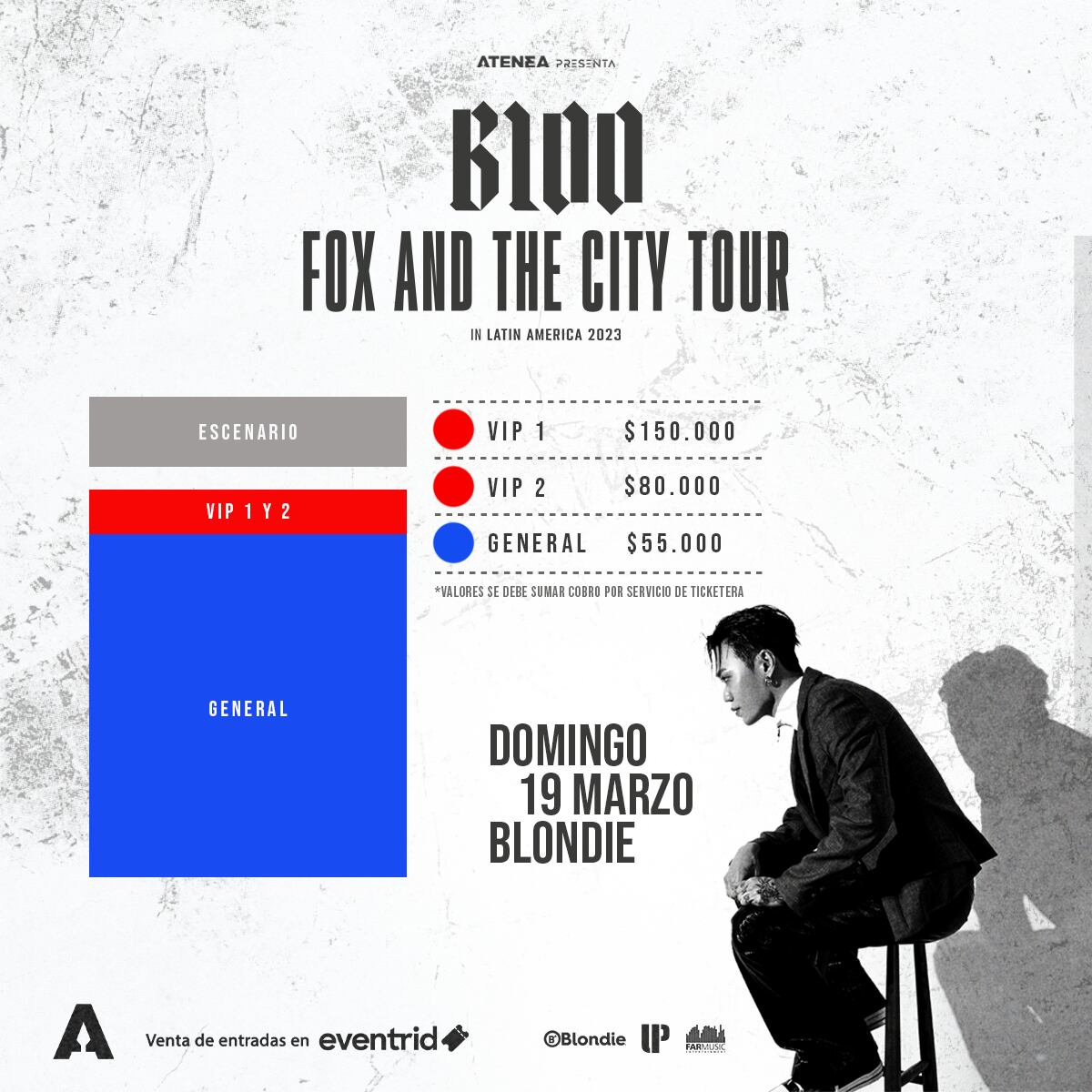 Mapa de ubicaciones y precios de Bloo en Chile 2023