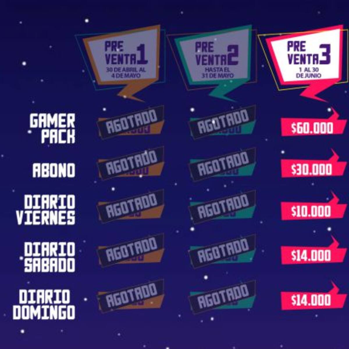 Comienzan las inscripciones para la gran Competencia Cosplay FestiGame Coca-Cola 2018