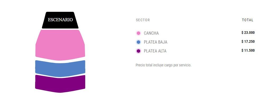 Captura PuntoTicket para concierto de Bubaseta