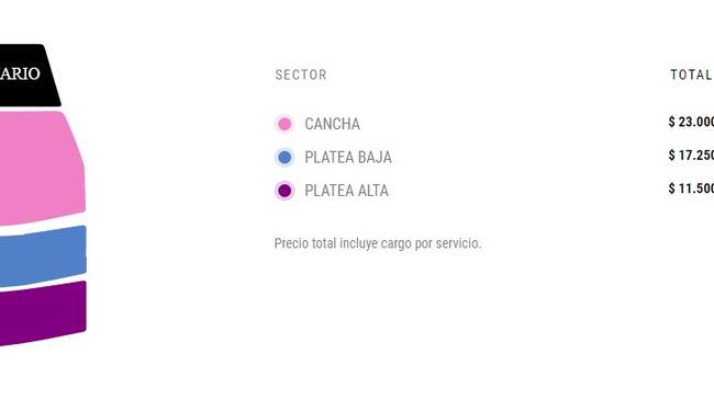Captura PuntoTicket para concierto de Bubaseta