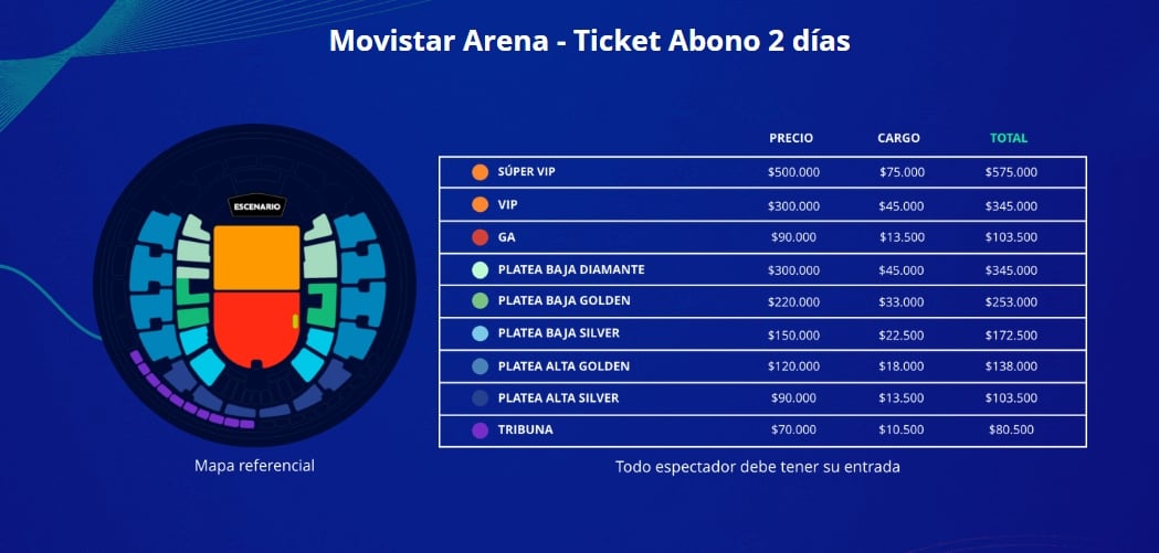 Entradas MBC It’s Live