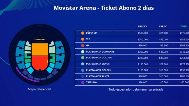 Entradas MBC It’s Live