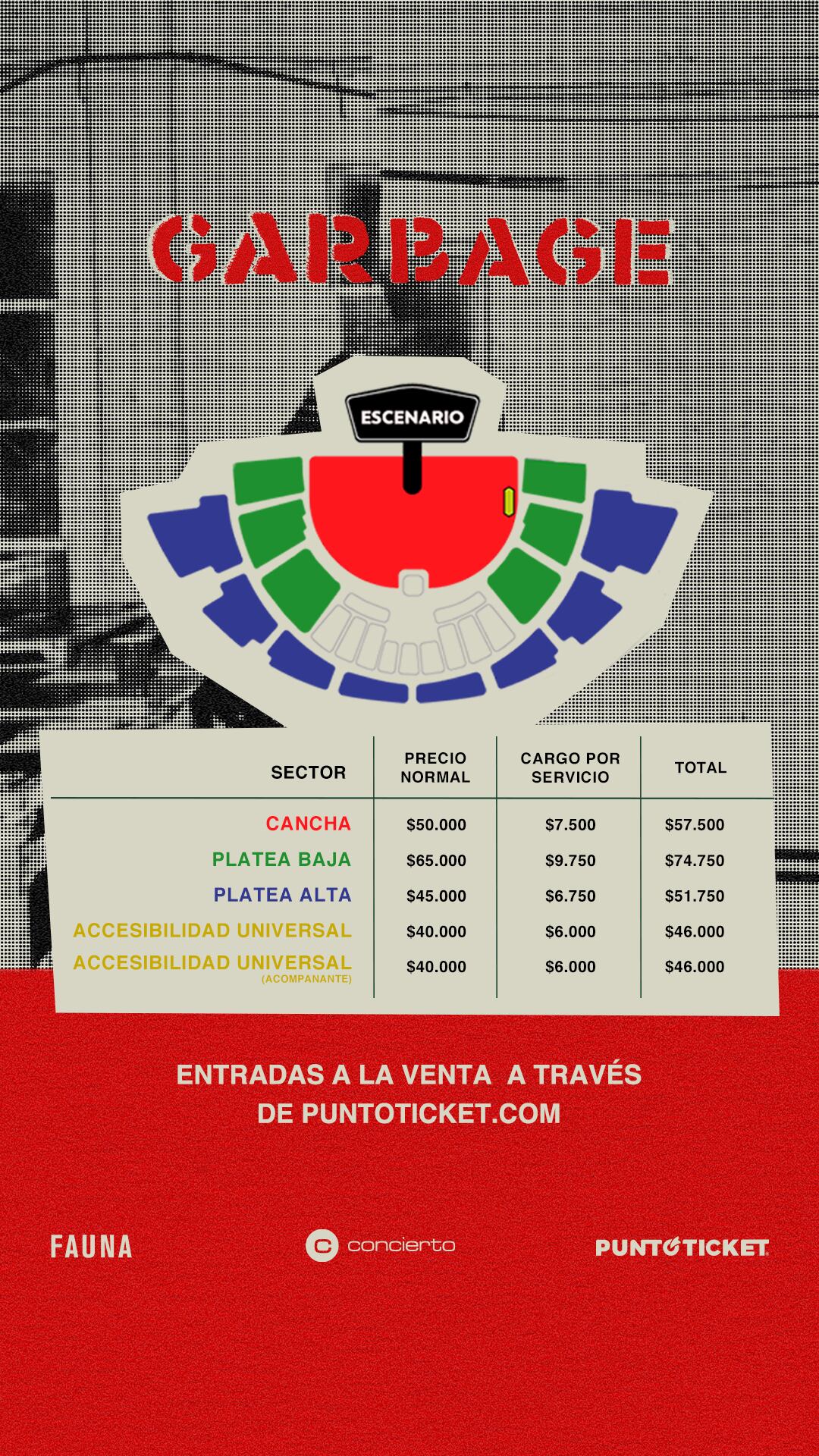 Garbage en Chile 2025